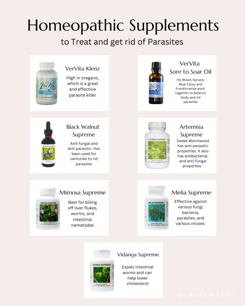 Homeopathic Supplements for parasites